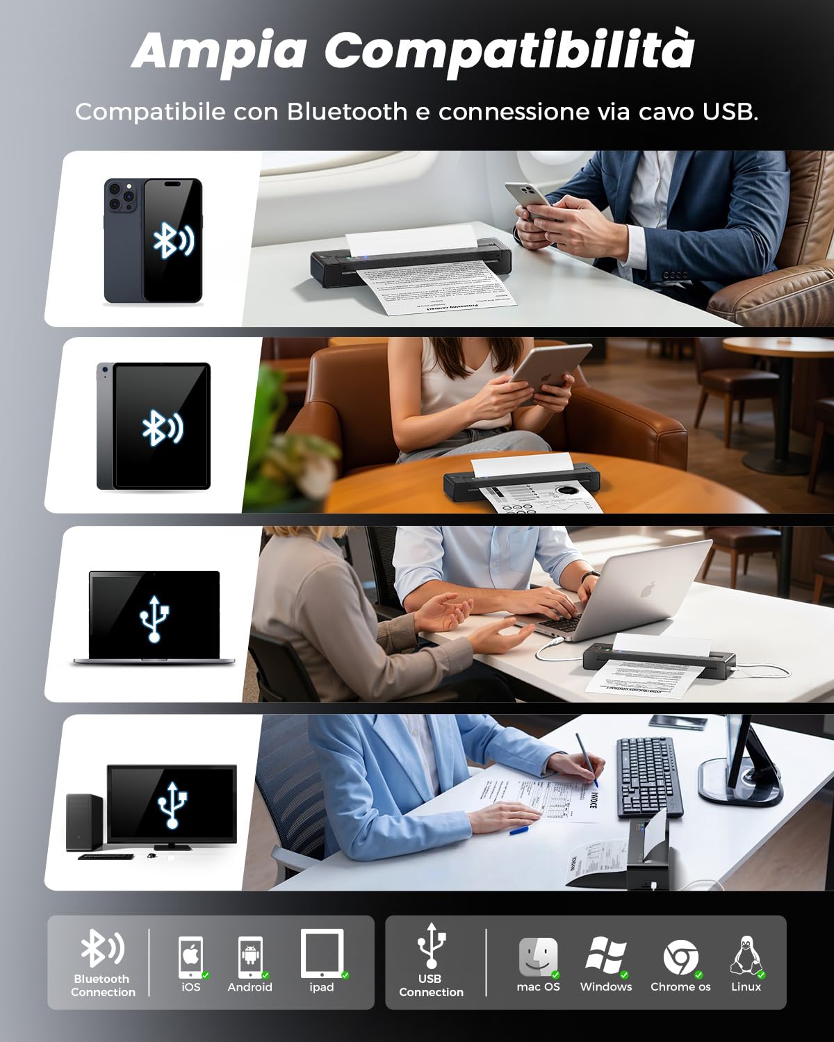 TATTMUSE Stampante portatile A4 da viaggio, stampante termica A4 Supporta il formato A4/A5/B5, piccola stampante portatile senza fili compatibile con telefono, laptop, stampante portatile per ufficio