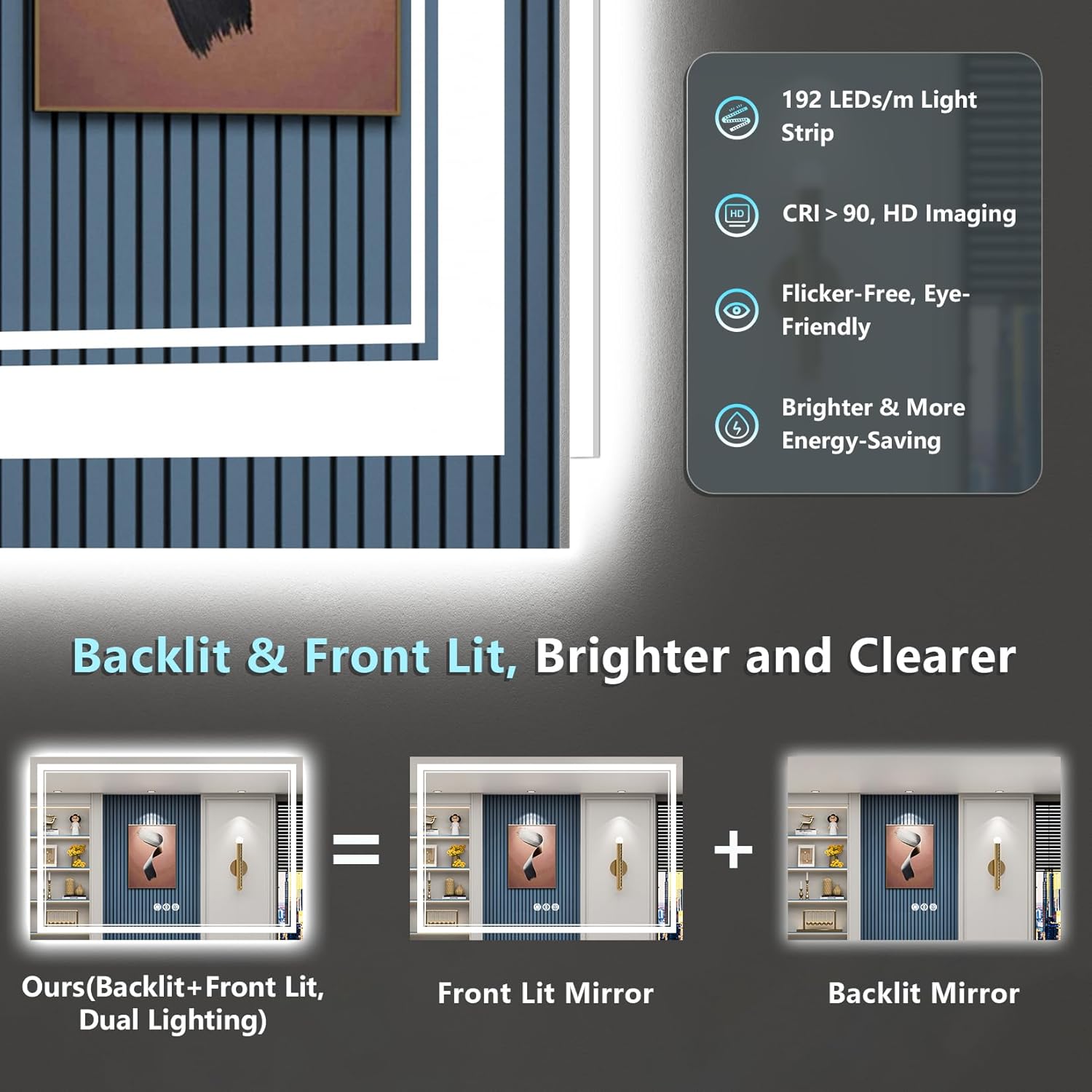 60x40 LED Bathroom Mirror with Lights, Backlit and Front Lit Anti-Fog Lighted Vanity Mirrors for Bathroom Wall, Dimmable, 3-Color Light, Memory, Shatter-Proof, HD Tempered Glass, CRI＞90