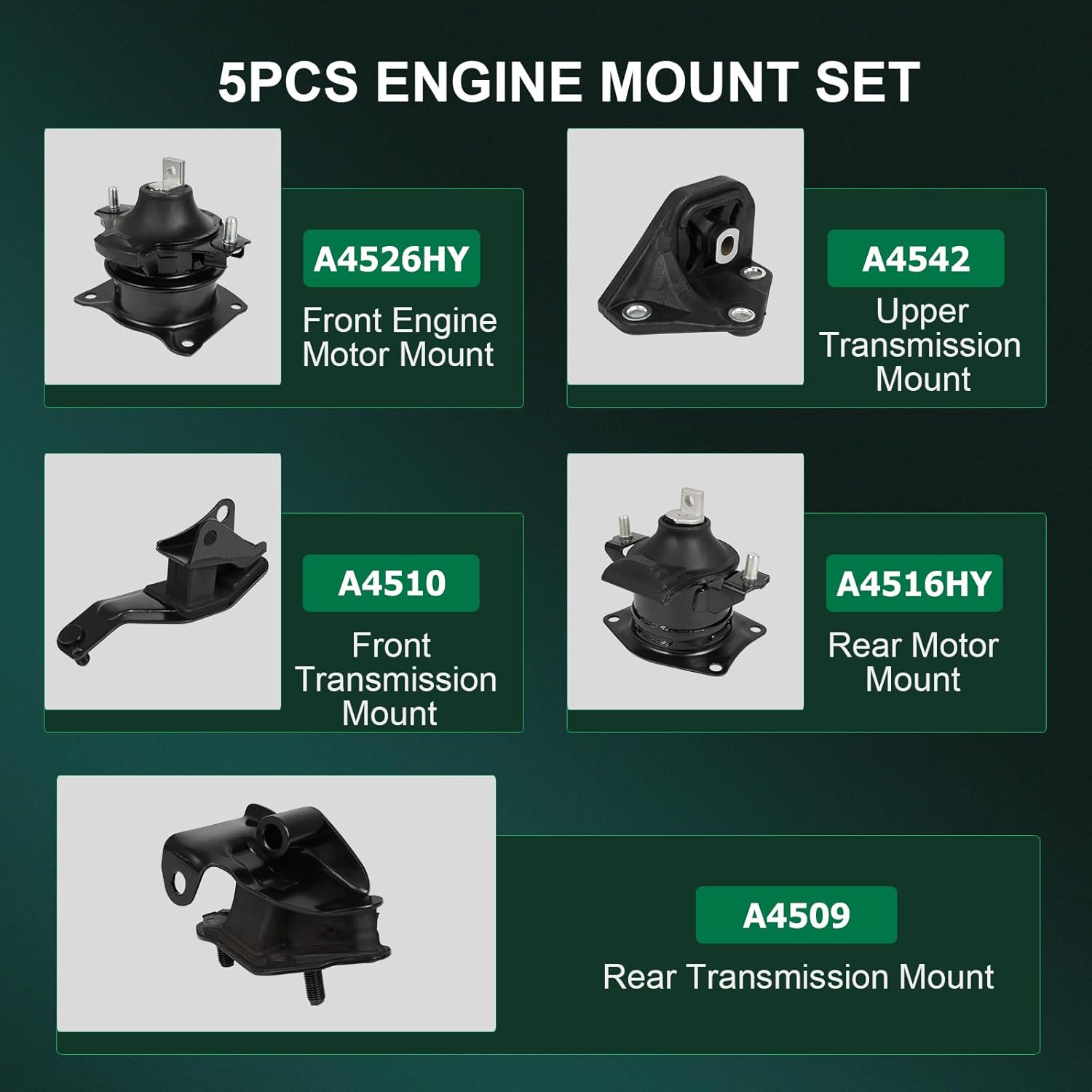 SCITOO Engine Motor Mount and Transmission Mount Set for Honda Accord 2.4L 2004-2007 Replace OE A4526HY A4516HY A4510 A4509 A4542
