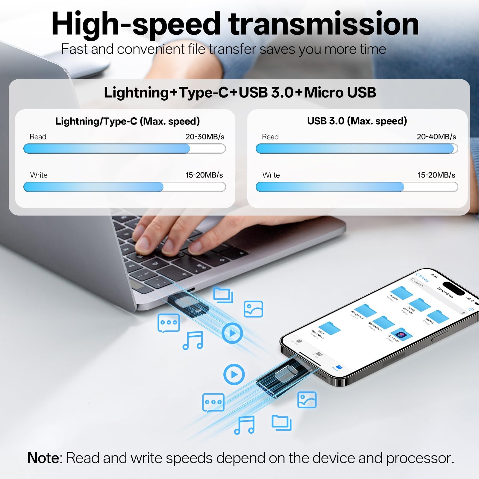 64GB Photo Stick 4-in-1 USB Stick, No APP Needed,Externer Speicher zur Fotosicherung und Speichererweiterung, Flash-Laufwerk mit Plug-and-Play Backup für Fotos & Videos, schnelle Übertragung - 4