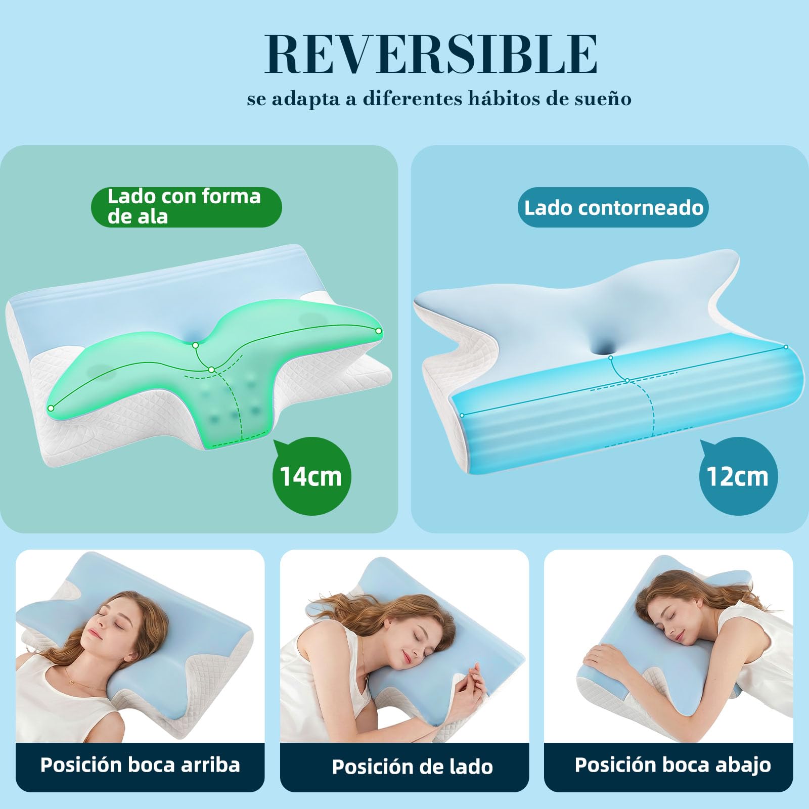 Almohada cervical ergonómica, espuma viscoelástica, color azul claro