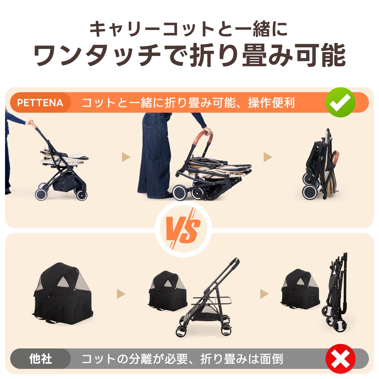 Amazon | 【最新新色】PETTENA 分離型 ペットカート 小型犬 耐荷重20KG