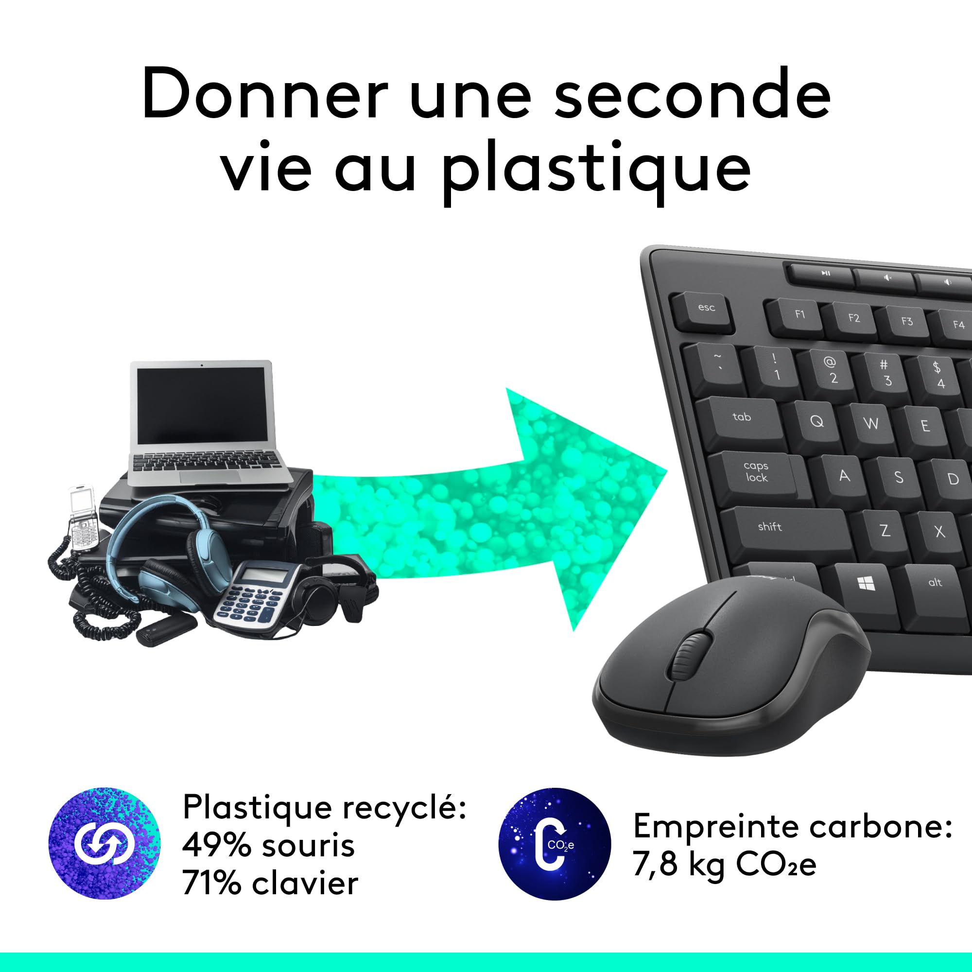 Logitech MK295 Silent ensemble souris et clavier sans fil SilentTouch AZERTY Français Gris