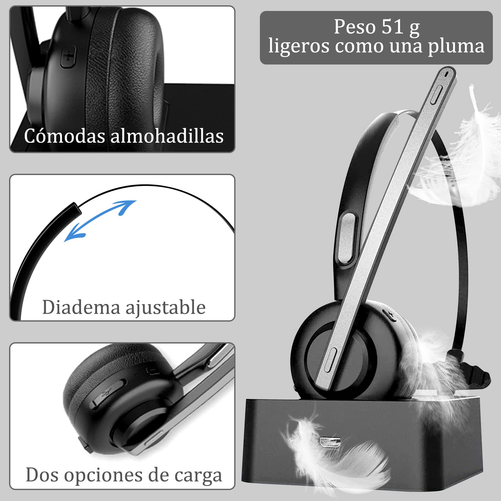 BIGFOX Auricular Bluetooth 5.0 Auriculares Inalámbricos con Micrófonos, Auricular Telefónico con Cancelación de Ruido,Conectividad para Dos Dispositivos Auriculares para Oficina Centro de Llamadas