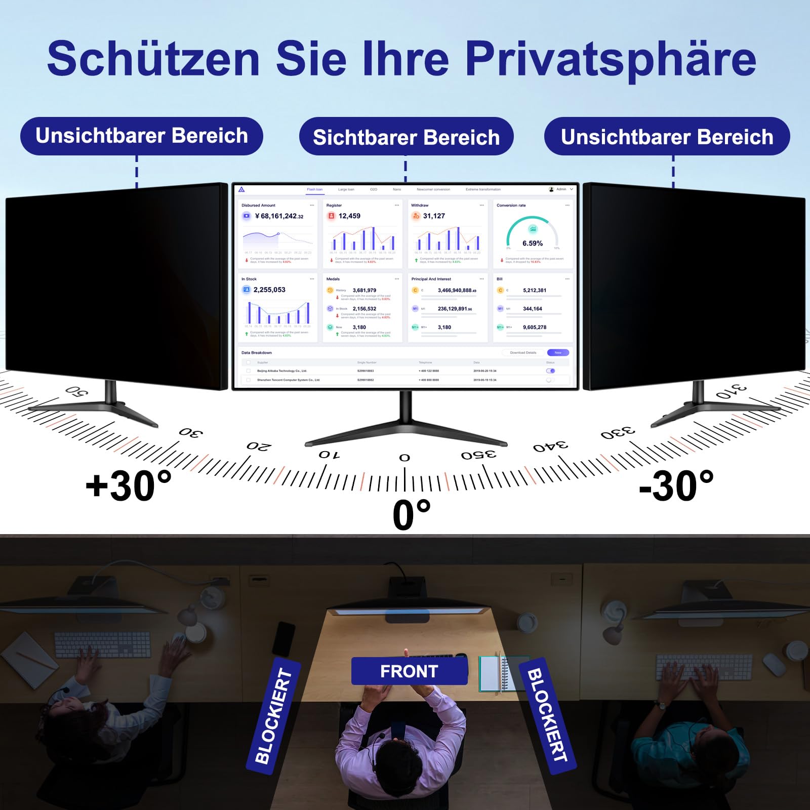 Monitor Filtro magnético de privacidad para 16:9 (relación de aspecto 21,5 pulgadas 16:9)