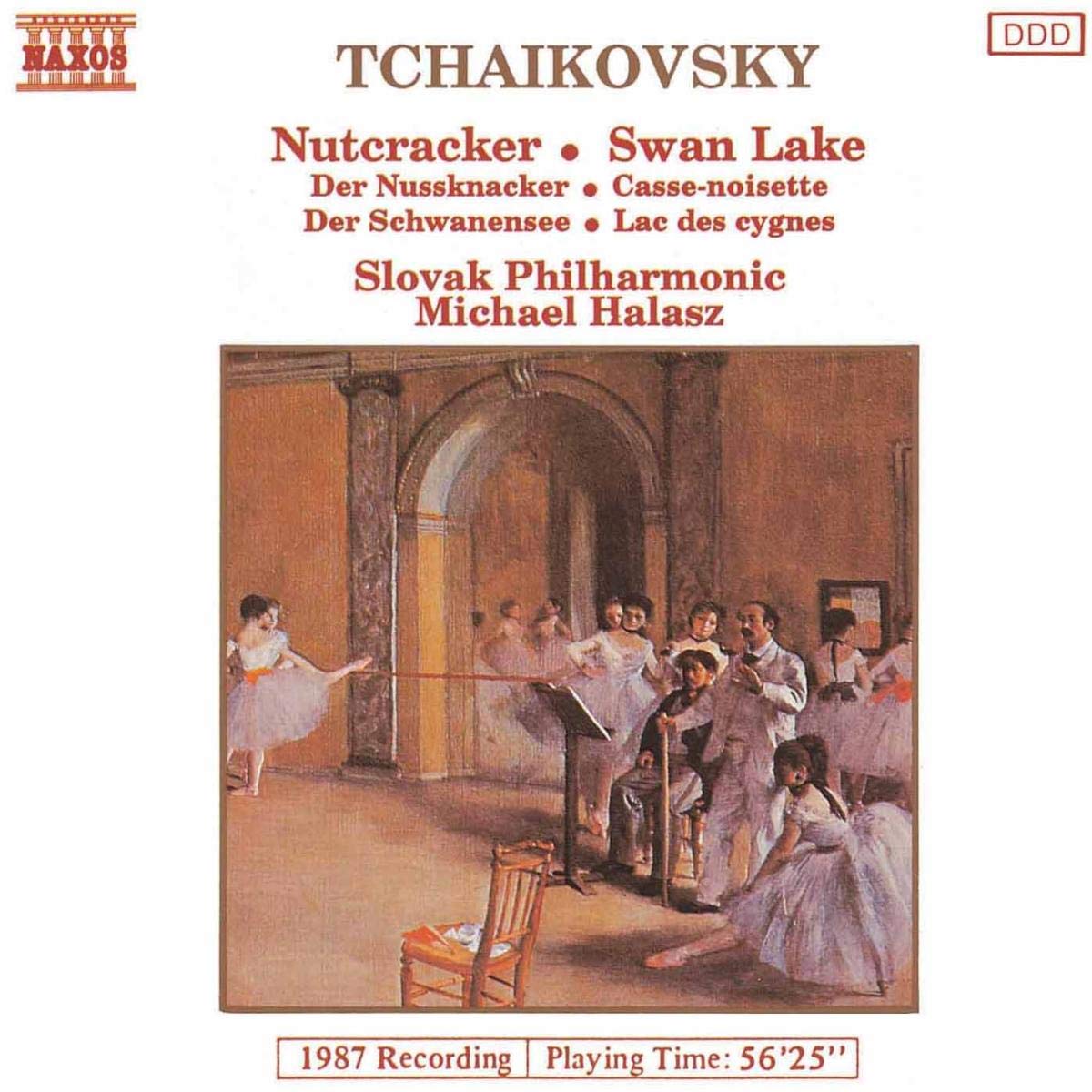 Tchaikovsky: Nutcracker/Swan Lake
