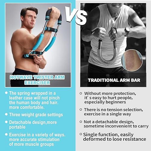 Miniatura 6 de HOTWAVE Twister Arm Trainer, Chest Workout Equipment Exerciser for Men, Adjustable Arm and Chest Twister Trainer for Women - Portable Home Strength