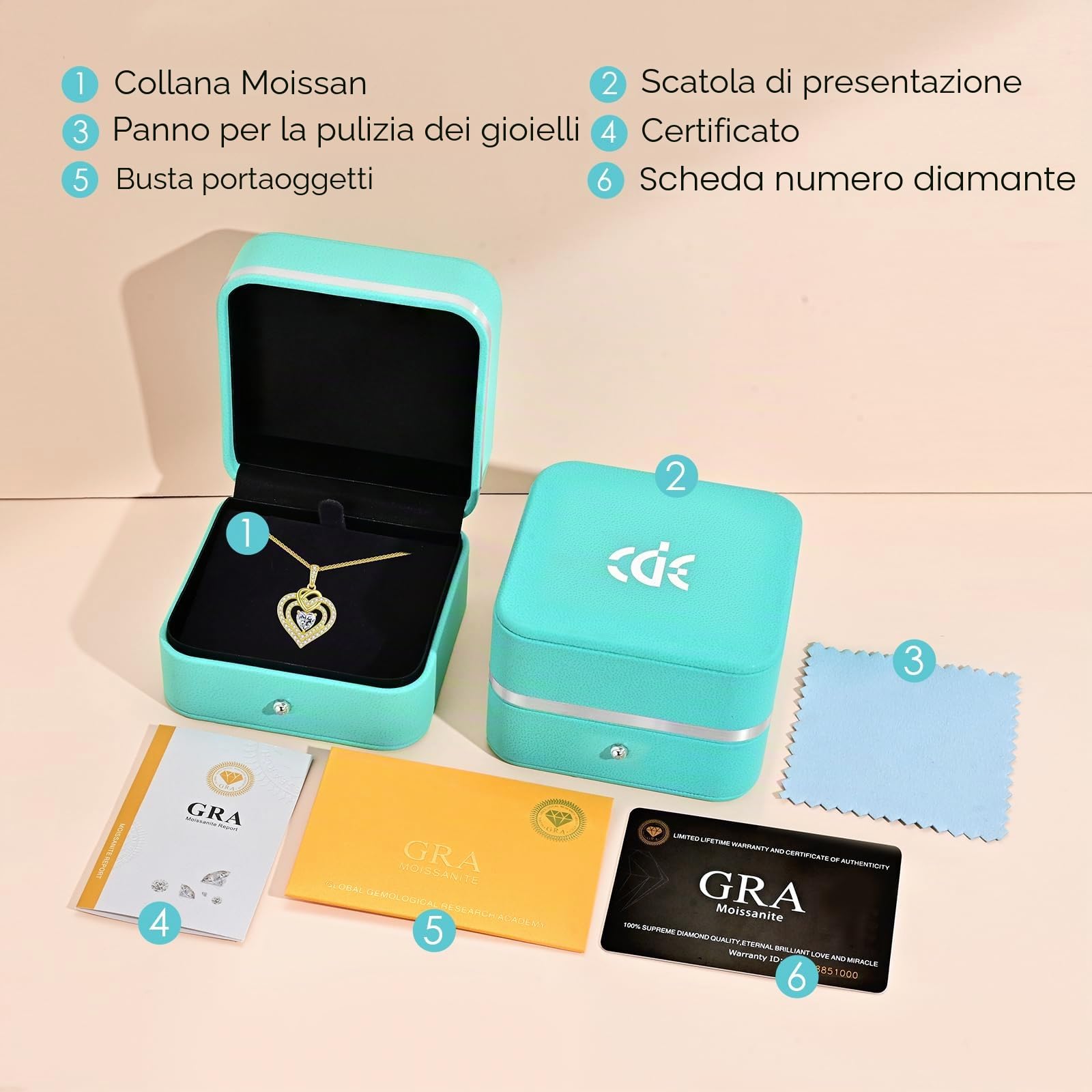 CDE Collana Doppio Cuore Argento S925 Gioielli Donna con Moissanite | VVS1 Colore D Lunga Collana San Valentino per Lei Anniversario Compleanno Regalo di Fidanzata,Amica,Mamma,Moglie