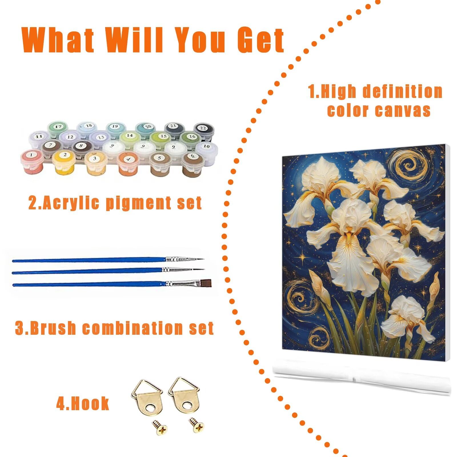 Malen nach Zahlen Erwachsene Abstrakt, 2025 Malen nach Zahlen Iris Paint by Numbers DIY Leinwand Set mit Pinsel und Acrylfarbe, Home Deko Kunst Frauen Kreativ Geschenk für Anfänger 100x130cm Y#B686