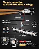 Vista 7 de Auxbeam Serie Blanco Ámbar de 6 Modos, Barra de Luz LED de 22" con Conjunto Combo de Módulos LED de 3", Luces Estroboscópicas Intermitentes de Doble