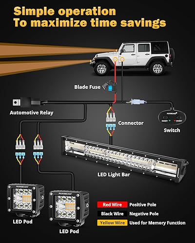 Miniatura 7 de Auxbeam 6 modos de serie blanco ámbar, barra de luz LED de 22 pulgadas con módulos LED de 3 pulgadas, luces estroboscópicas intermitentes de doble