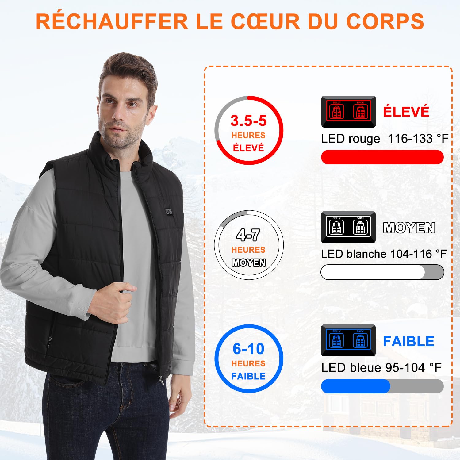 Gilet Chauffant Homme, Veste Chauffante avec 15 Zones, Gilet Chauffant Homme Électrique avec Batterie USB 10000mAh, Doudoune Chauffante pour Moto Pêche Chasse Camping