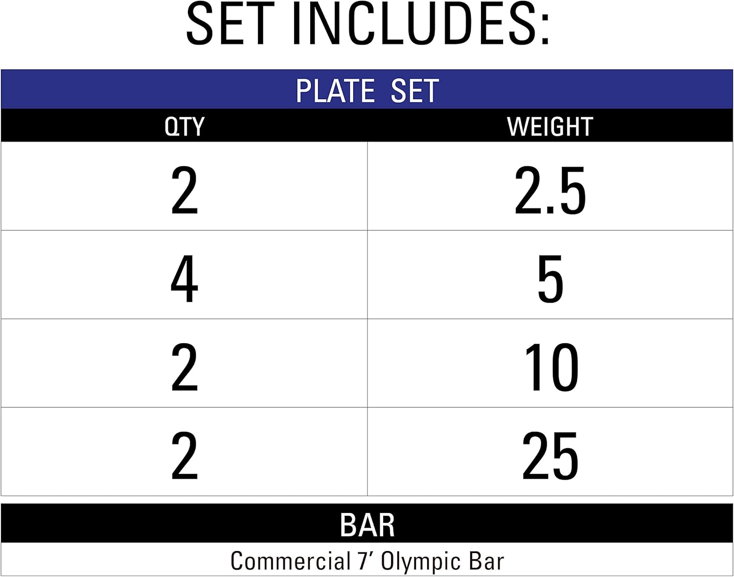 XMARK TEXAS STAR Olympic Weight Set and CROWBAR 7' Olympic Barbell, Options Available