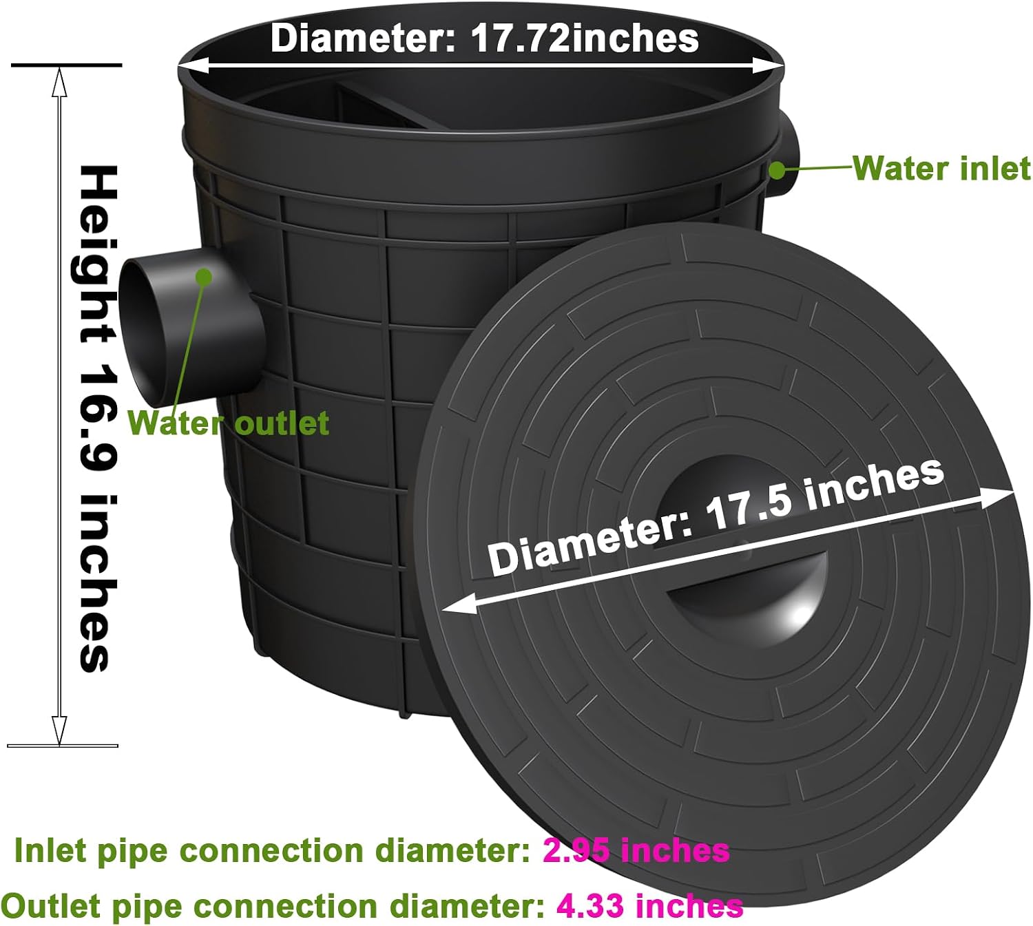 Sump Pump Basin, Perforated Sump Pump Bucket with Drilled Holes Perforated Sump Basin with Cover for Kitchen Sinks Sewage Pump, Crawl Spaces, Yards, Patios, Driveways (Round-450-75-110)
