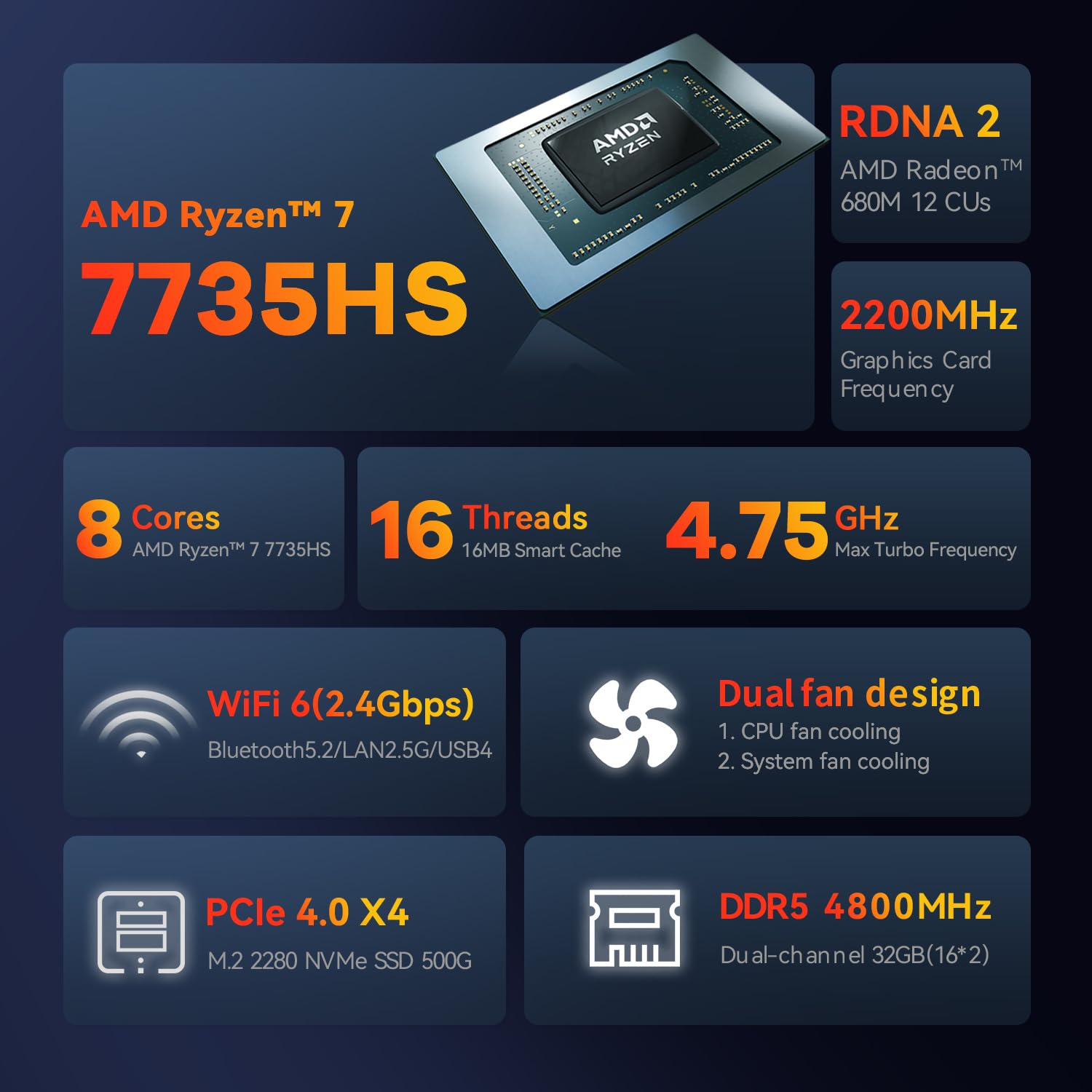 TRIGKEY ミニpc S6 Ryzen 7 7735HS Amazon.com: TRIGKEY AMD Ryzen 7 Mini PC 7735HS(8C,16T, Up to 4.75