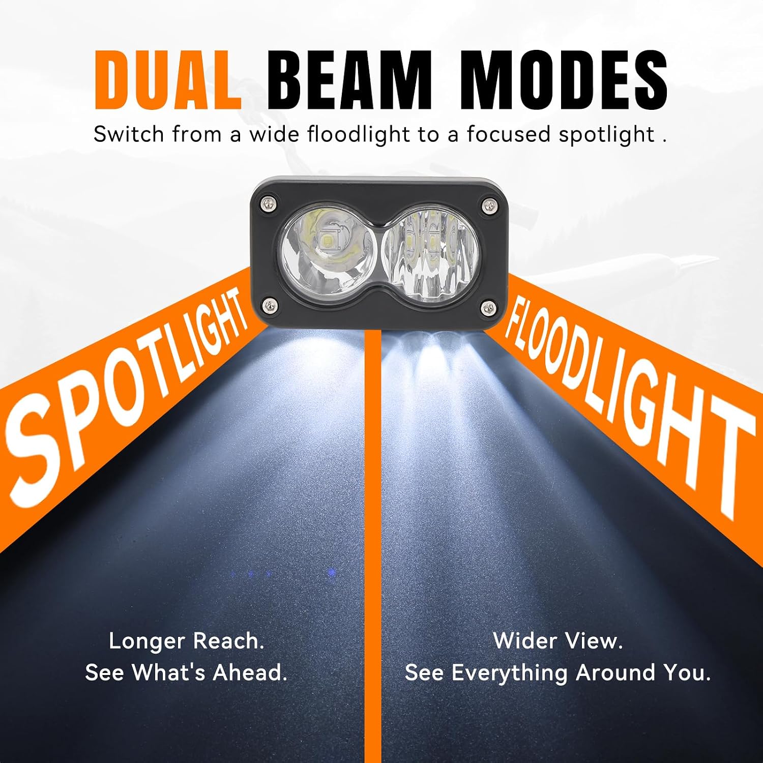 LKV Headlight Kit for Surron Sur Ron Segway X260 Talaria Sting MX4 MX5, 20W 6000K Spot Flood Combo Beam, IP67 Waterproof, Plug & Play Front Headlamp (White Light)