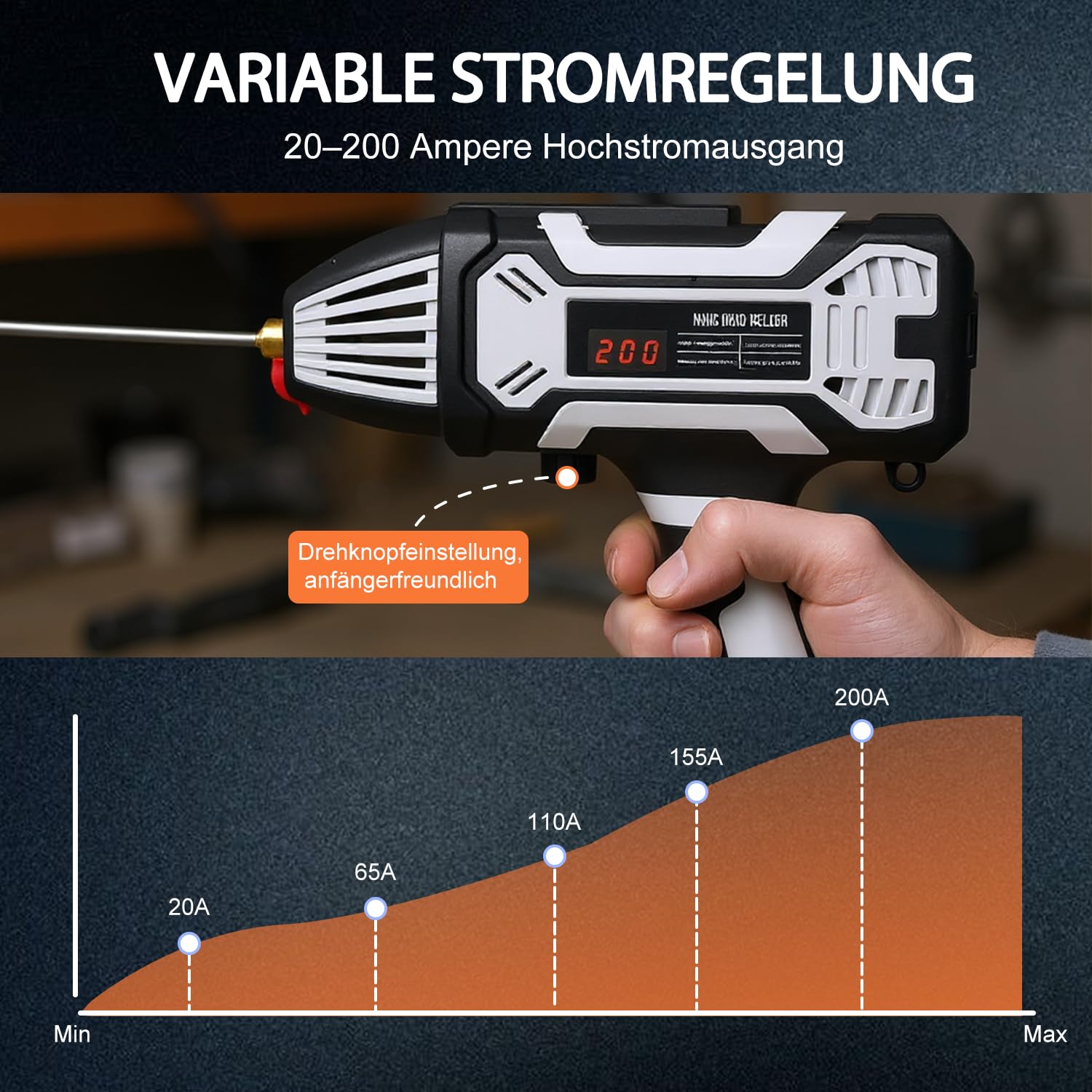 VOBOR Elektroden Schweißgerät, 200A Tragbares Handschweißgerät ARC mit IGBT Inverter, 220V Lichtbogenschweißgeräte für 1,6-3,2 mm Drahtstangen, Mini Schweissgerät