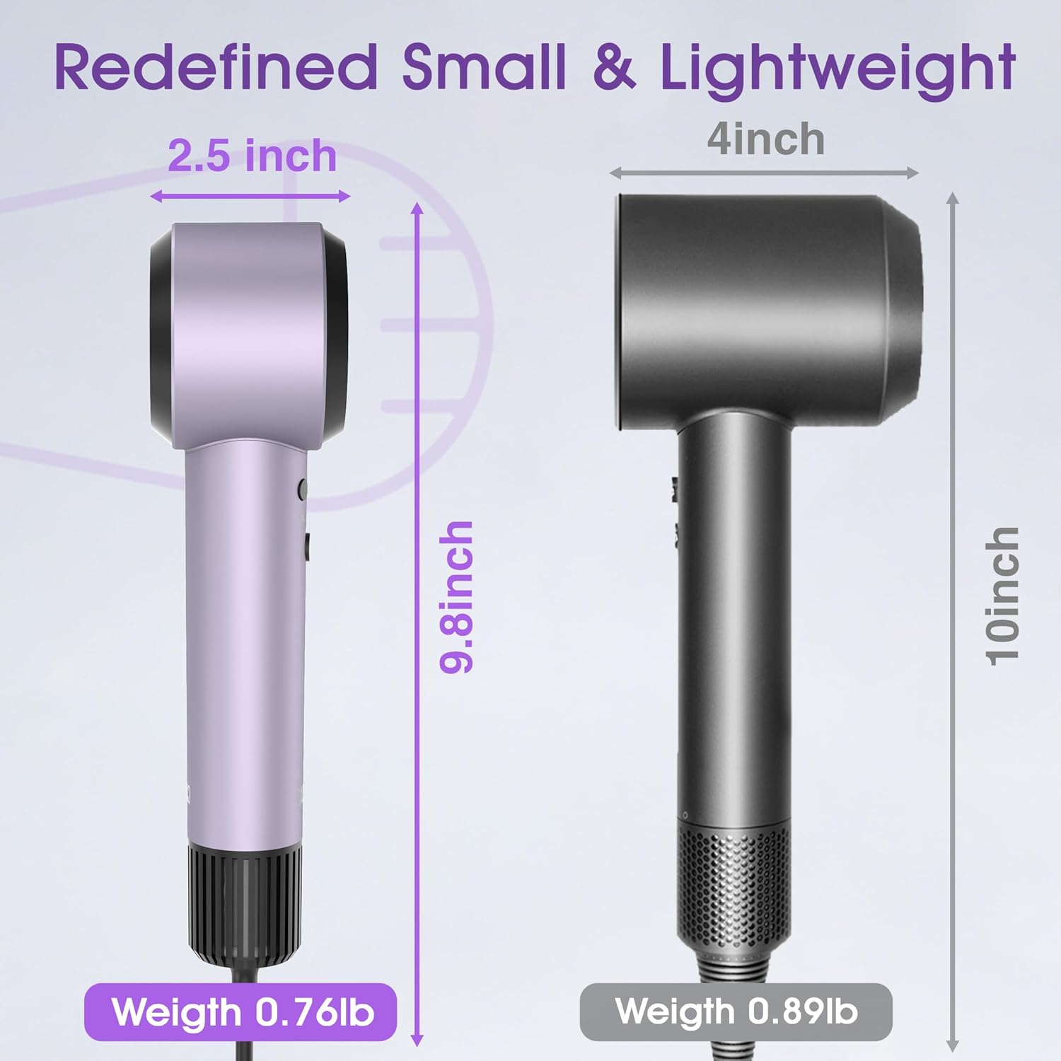 Ionic Hair Dryer with Auto-Adjusting Sensor,AI Hair Dryer with Magnetic Diffuser,160000 RPM High-Speed Hair Blow Dryer for Fast Drying,Compact Blow Dryer with 500M Plasma,Blow Dryer for Women(Purple) - Image 9