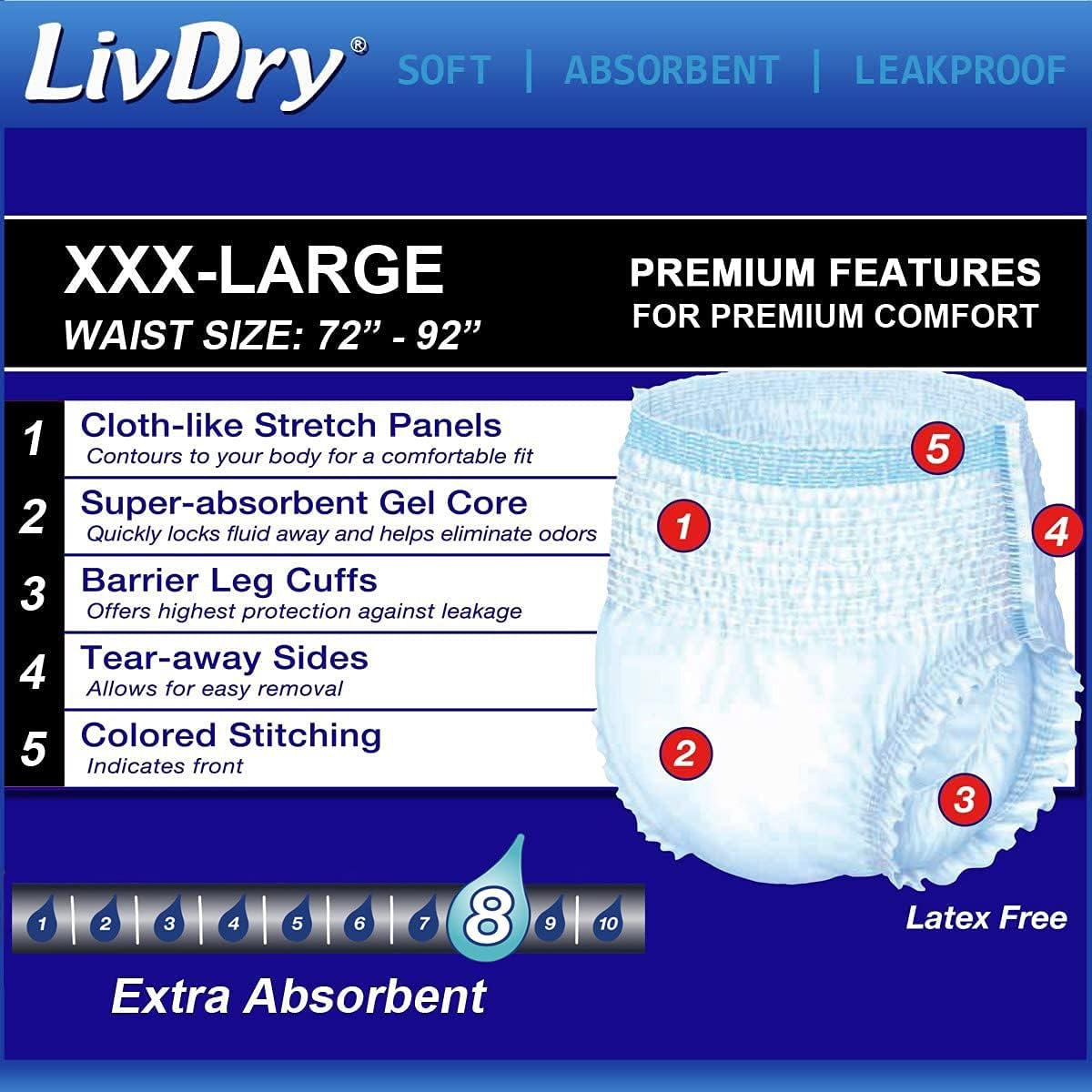 Greatest Product LivDry Adult Incontinence Underwear, Extra Comfort Absorbency, Leak Protection (XXX-Large (44 Count))