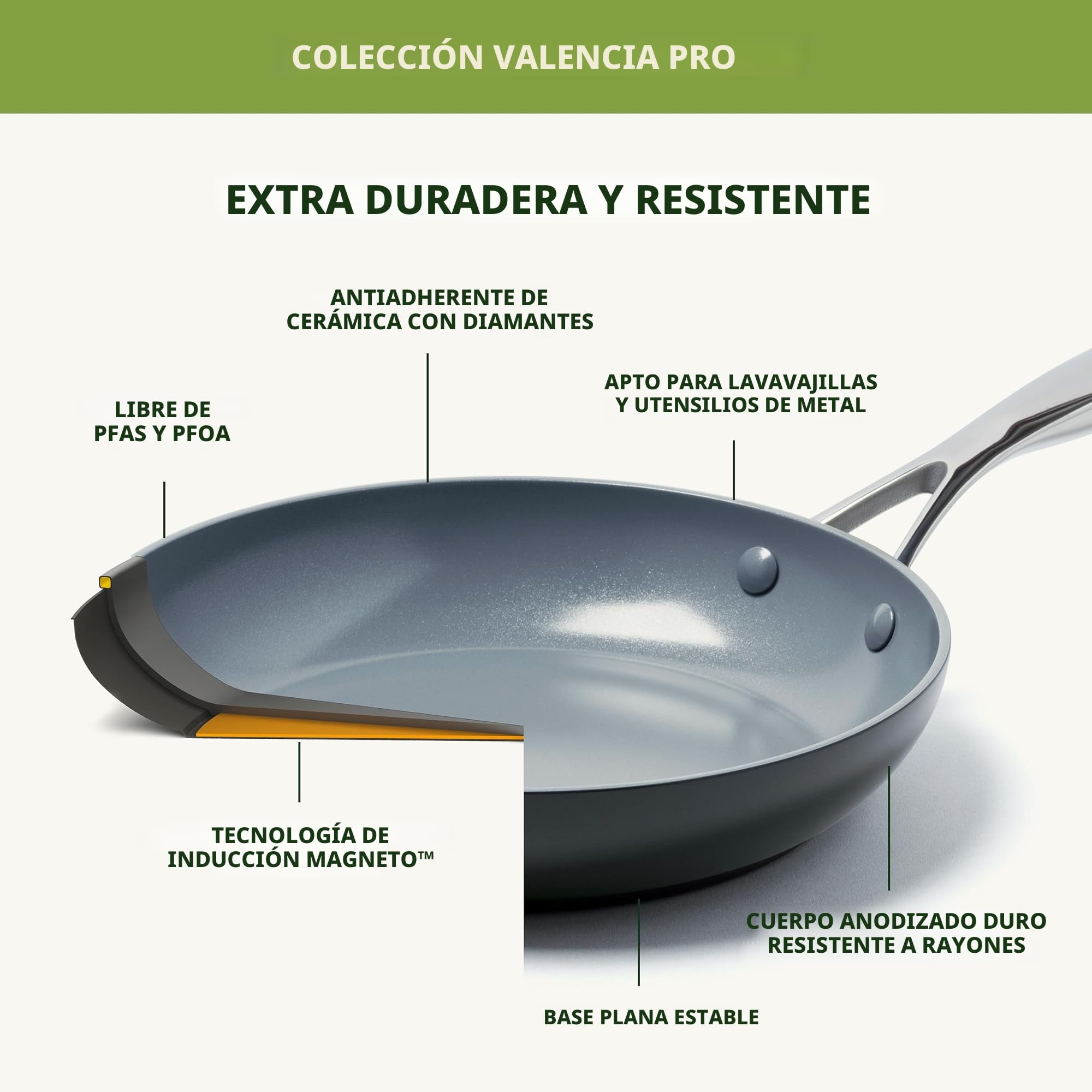 Greenpan Valencia Pro - Juego de sartenes anodizadas duras de 3 piezas, cerámica antiadherente de 8, 9.5 y 11 pulgadas, aptas para inducción, utensilios de cocina sin PFA, aptos para lavavajillas,