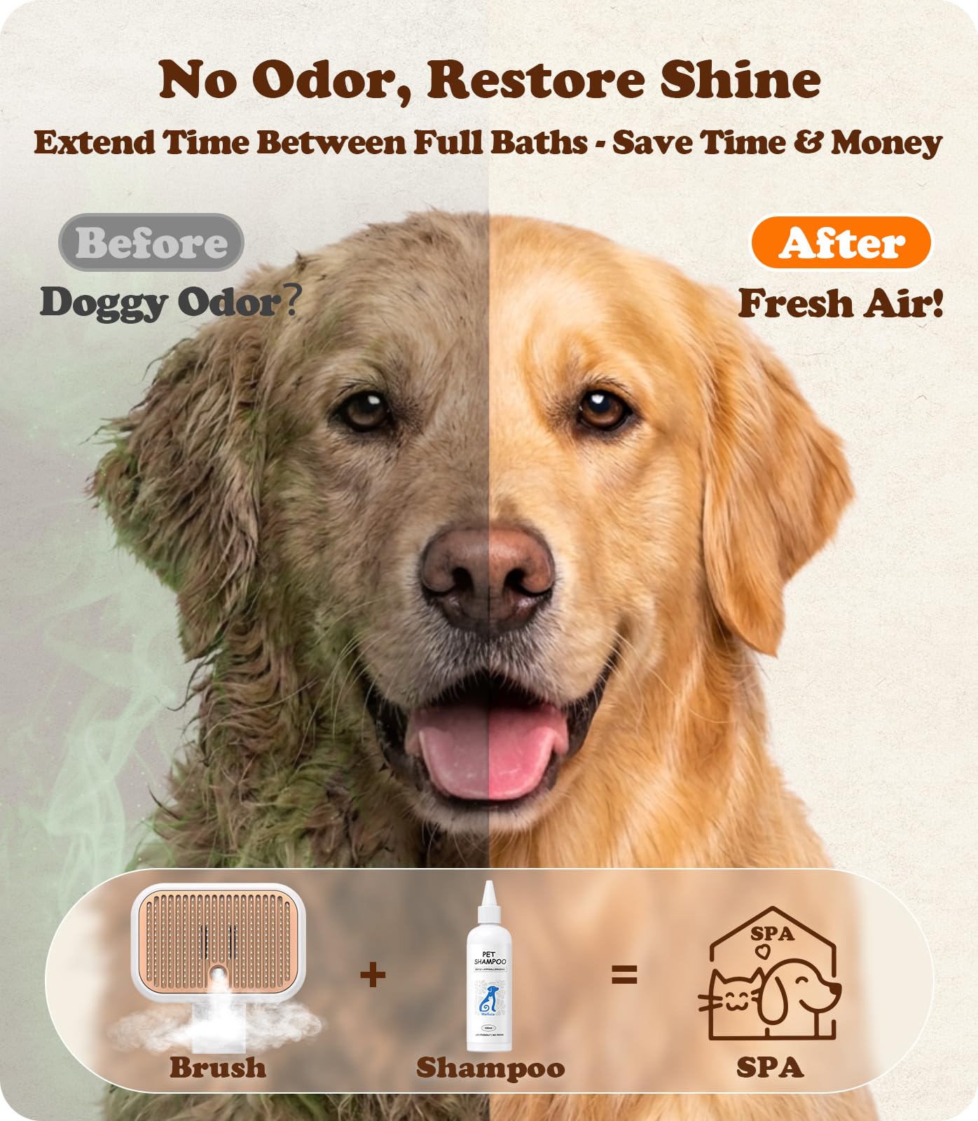 Rorhxia Dampf-Hundebürste für Haarausfall, hautfreundlich, selbstreinigend, 1 x Shampoo, IPX7 wasserdicht, Pet Pro Fellpflege-Werkzeug für Hund und Katze, kurze/lange Haare, Pudel, Kritzeleien