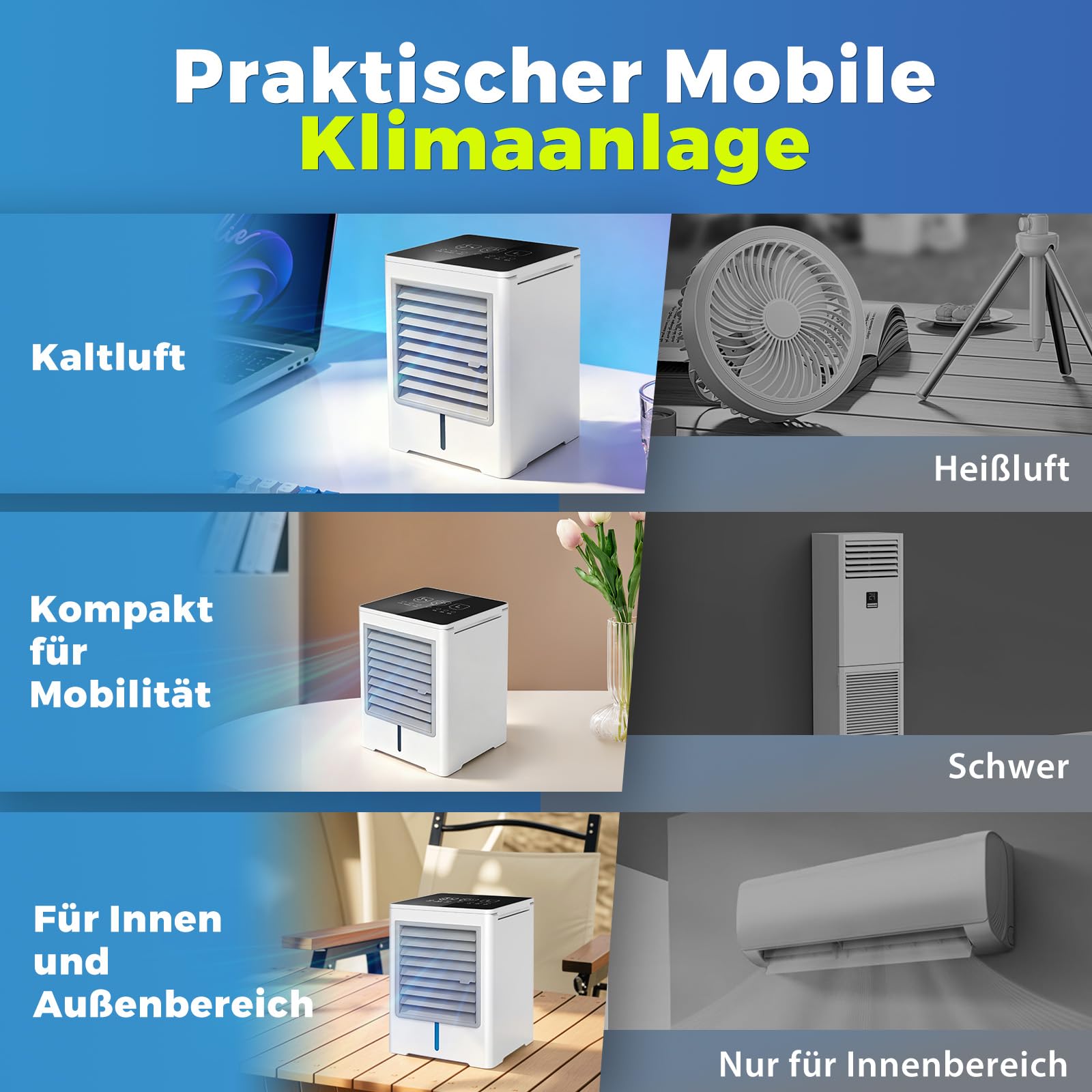 Klimaanlage Mobil ohne Abluftschlauch, 470 ml Luftkühler mit Wasserkühlung, USB Ventilator Leise mit 3 Stufen, Timer & Touchscreen, Mobiles Klimagerät für Schlafzimmer Zimmer Zuhause, Weiß