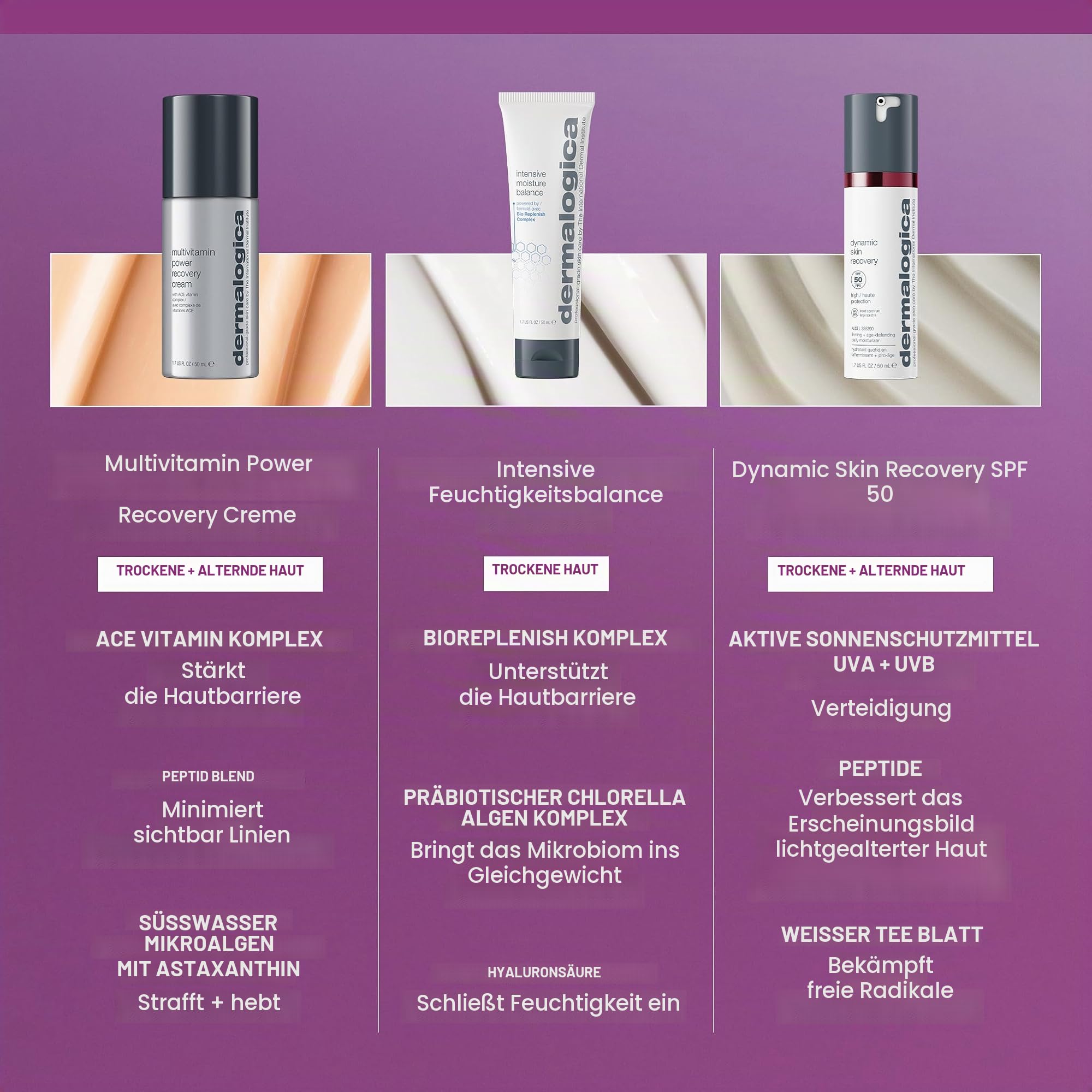 Dermalogica Multivitamin Power Recovery Cream 50ml | Vitaminreiche Feuchtigkeitspflege, die trockene, fahle und reife Haut hydratisiert und festigt.