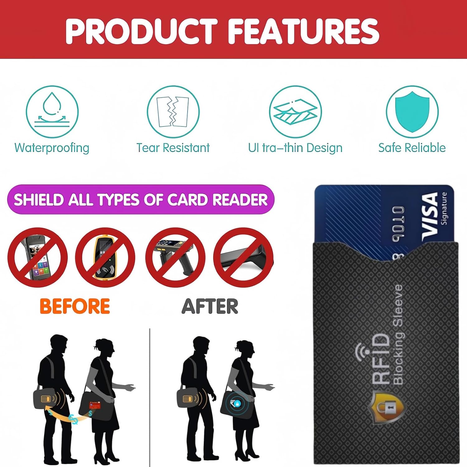 Shudyear RFID Blocking Credit Card Sleeve Protectors – One Card One Use Slim Wallet Inserts for Credit Cards, Debit Cards & ID Protection (Black checkered pattern -5pcs)
