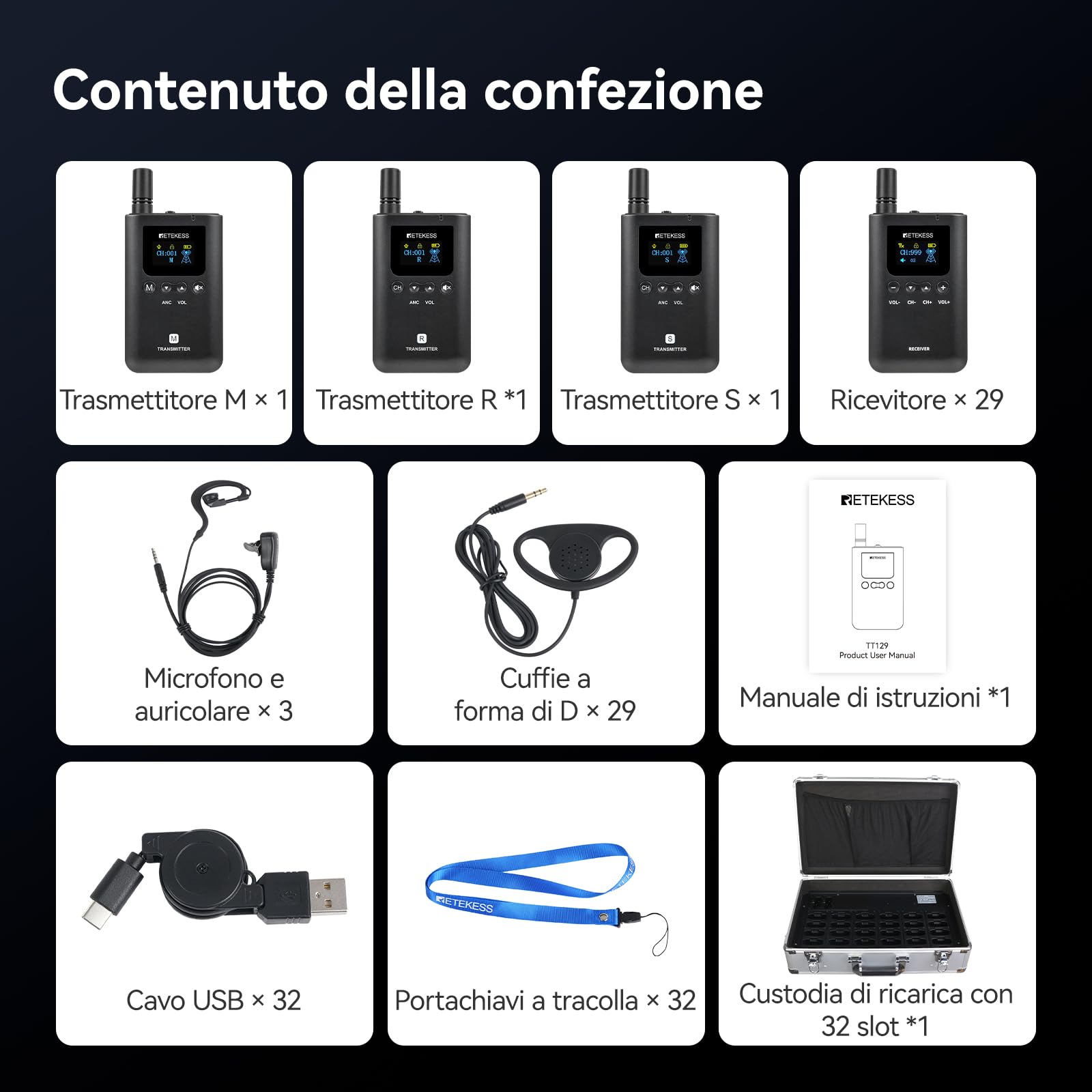 Retekess TT129 Radioguide Per Guida Turistica, Funzionamento con un Solo Tasto, 200 M, 999 Canali, con 32 Slot e Scatola di Ricarica Portatile per Aziende e Viaggi (3 Trasmettitori e 29 Ricevitori)