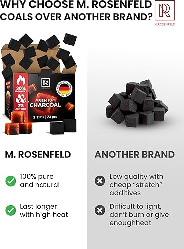 Miniatura 87 de Cachimba carbón de carbón de coco – Paquete XL 84 unidades y 2.6 lbs (2.6 libras) – Calidad premium 0.984 in (1x1x1 in) – 100% carbón de coco