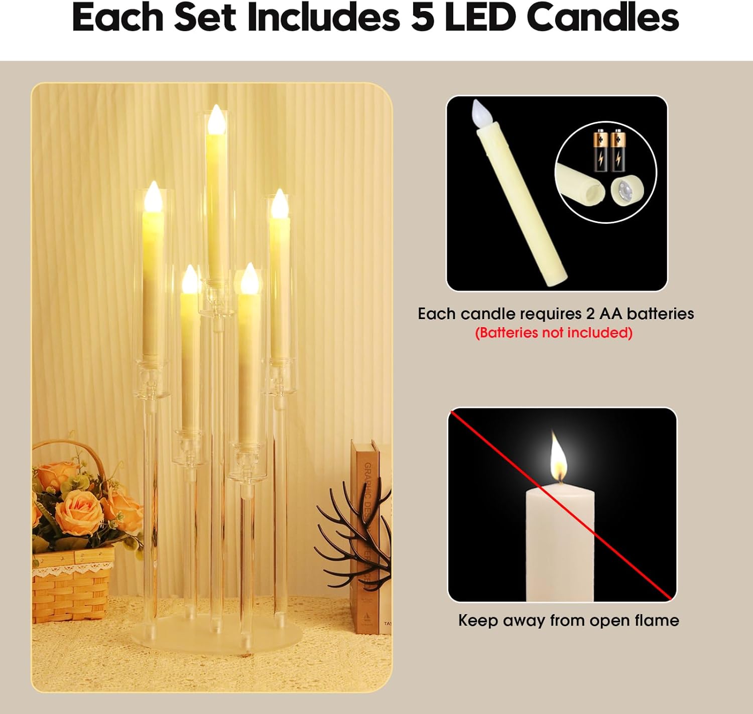 8 Sets 5 Arms Acrylic Candelabra Centerpieces for Tables, 27" Clear Candle Holder for Wedding Dinner Party and Home Decor,Candlesticks Holder with LED Candles