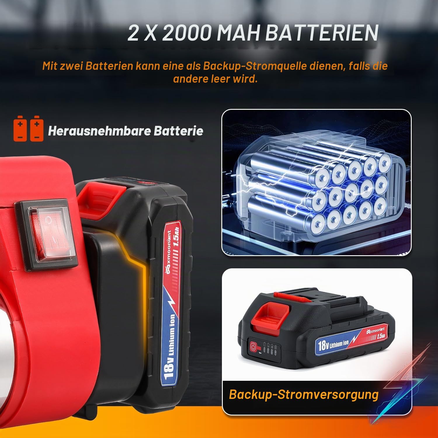 Mxmoonant Kabellose Elektrische Dieselpumpe, Selbstansaugend, Tragbar, 50L/Min, 260W, 4200rpm, 4Kg, mit 2x 2000mAH Lithium Batterie, für Diesel, Kerosin