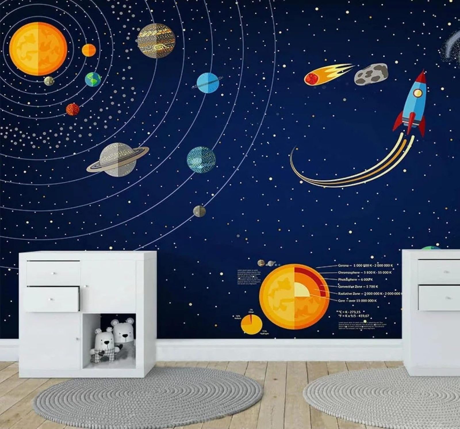XLMING Cartoon Hand Drawn Space Universe Planet 3D Wallpaper Luxury Home Dining Decor Paste Sofa Living Room The Wall for Bedroom Mural-250cm×170cm