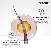 Vista 3 de Streax Pro - Plancha para el cabello, crema suave, 2.82 oz