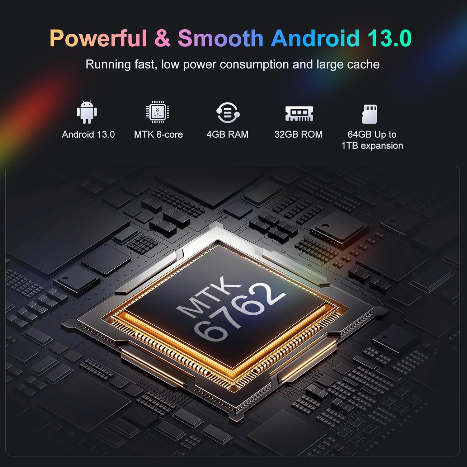 Oilsky M501 Pro Processor and Memory