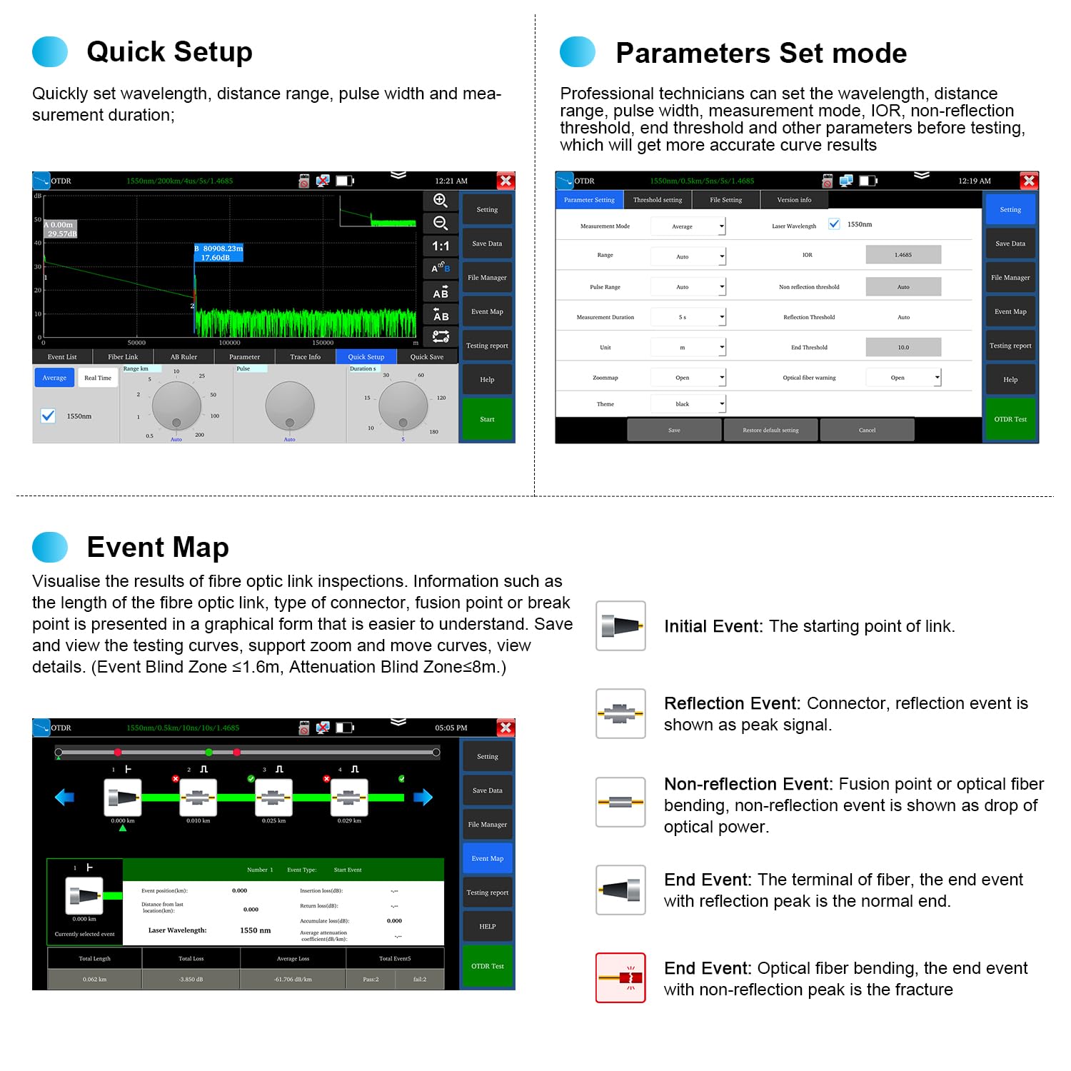 OTDR Fiber Tester, WANLUTECH 1550nm 24dB 5.55 inches Touchscreen Single Mode OTDR Support 1310/1490/1577/1625nm Live Test VFL OPM LS Event Map OLT (Optical Loss Test) RJ45 Cable Tester Network Tools