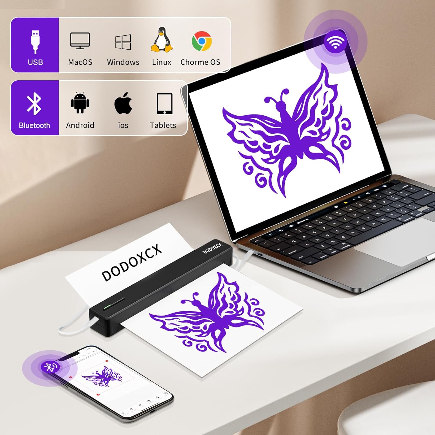 Image illustrating the multi-platform compatibility of the DODOXCX C80S printer.