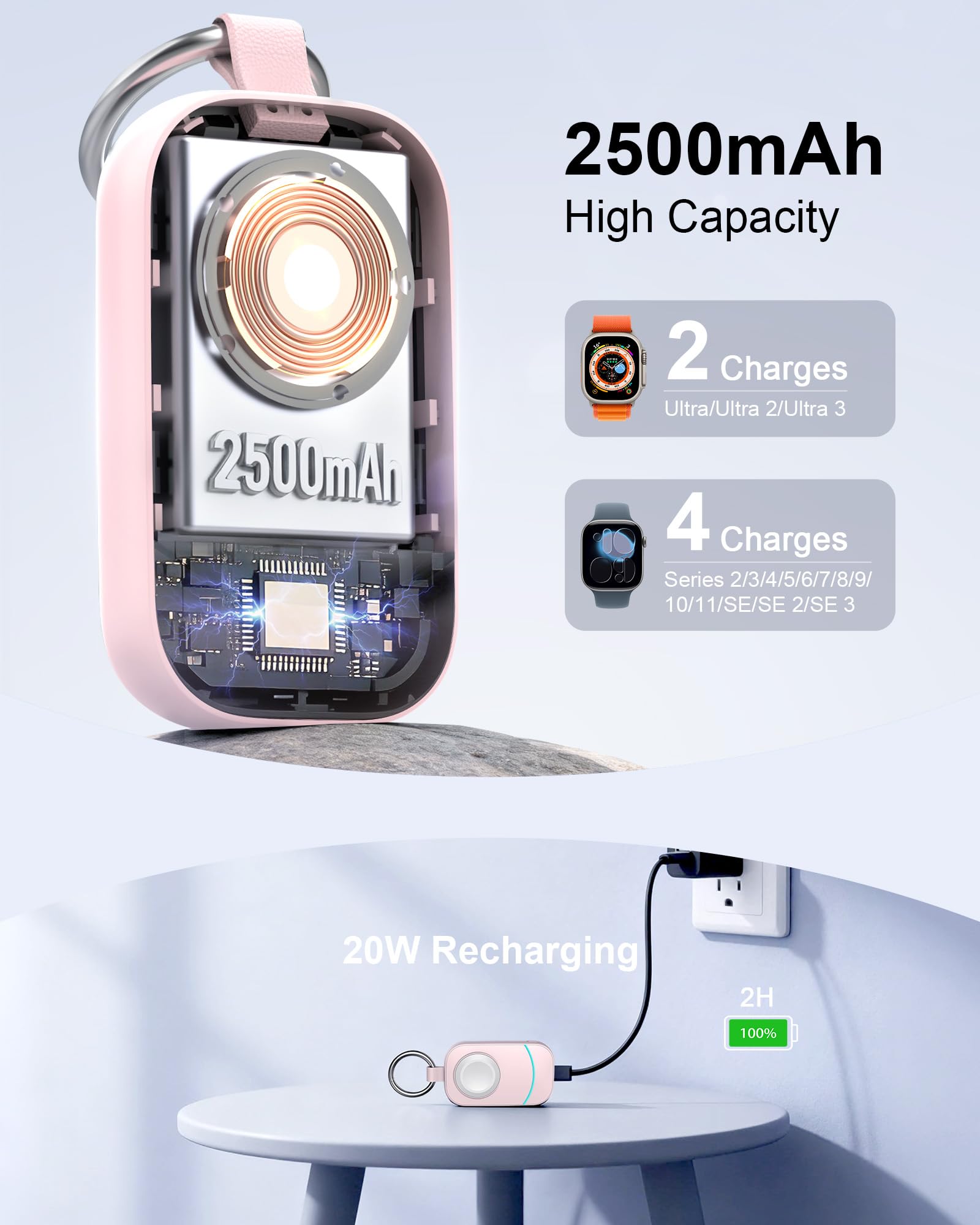 Różowa przenośna ładowarka do Apple Watch z brelokiem - prezenty urodzinowe dla kobiet, mamy, żony i nastolatek