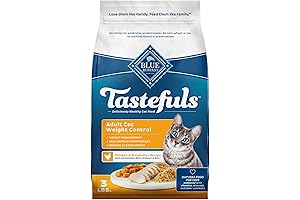 Blue Buffalo Tastefuls Adult Dry Cat Food for Weight Management