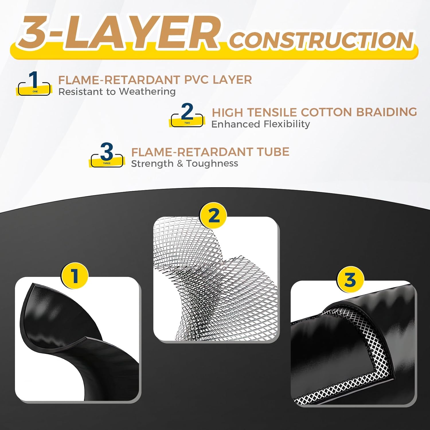 12 Feet Propane Extension Hose, Universal Extension Include POL Gauge, POL LP Tank to Male QCC1 / Type1 Adapter, Leak Detector for Gas Grill, Heater and All Other Propane Appliances