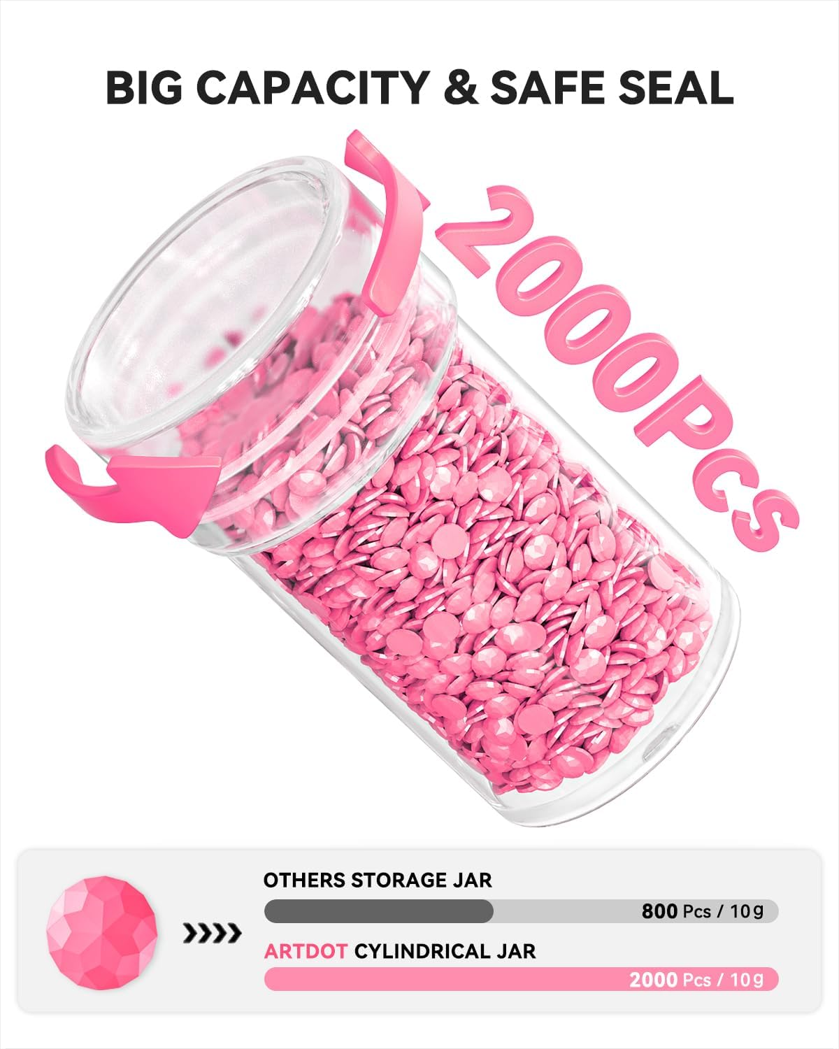 ARTDOT 240 Slots Storage Container for Diamond Art Kits for Adults, Portable Bead Storage Boxes for Diamond Painting Accessories and Tools