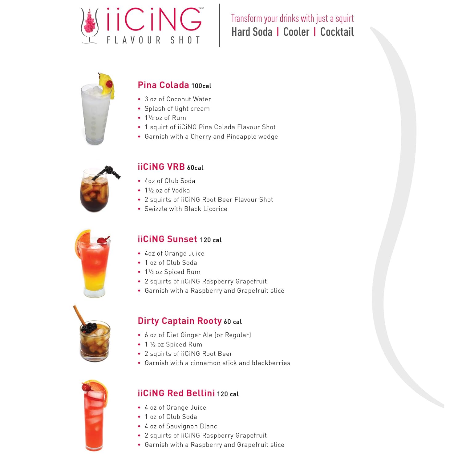 iiCiNG Flavour Shot – Variety 5 pack – All Natural flavours | Zero Calories | 1 bottle | 48ml | 24 servings | You’re in control of your own flavour | All you need to do is squirt 5 pack