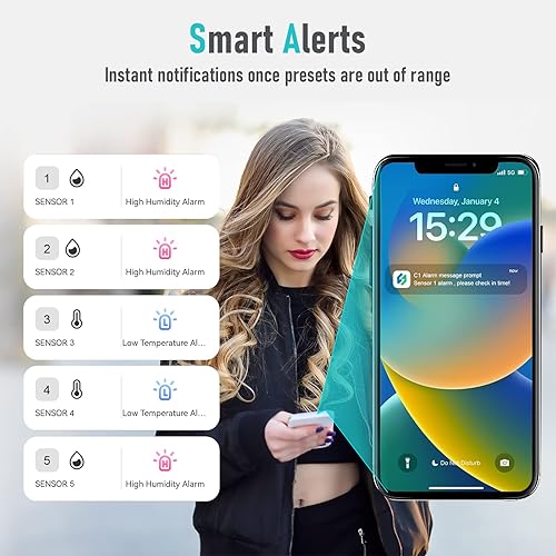 Miniatura 5 de INKBIRD Termómetro WiFi higrómetro paquete de 3 monitor inalámbrico de temperatura para interiores y exteriores con alerta de notificación de