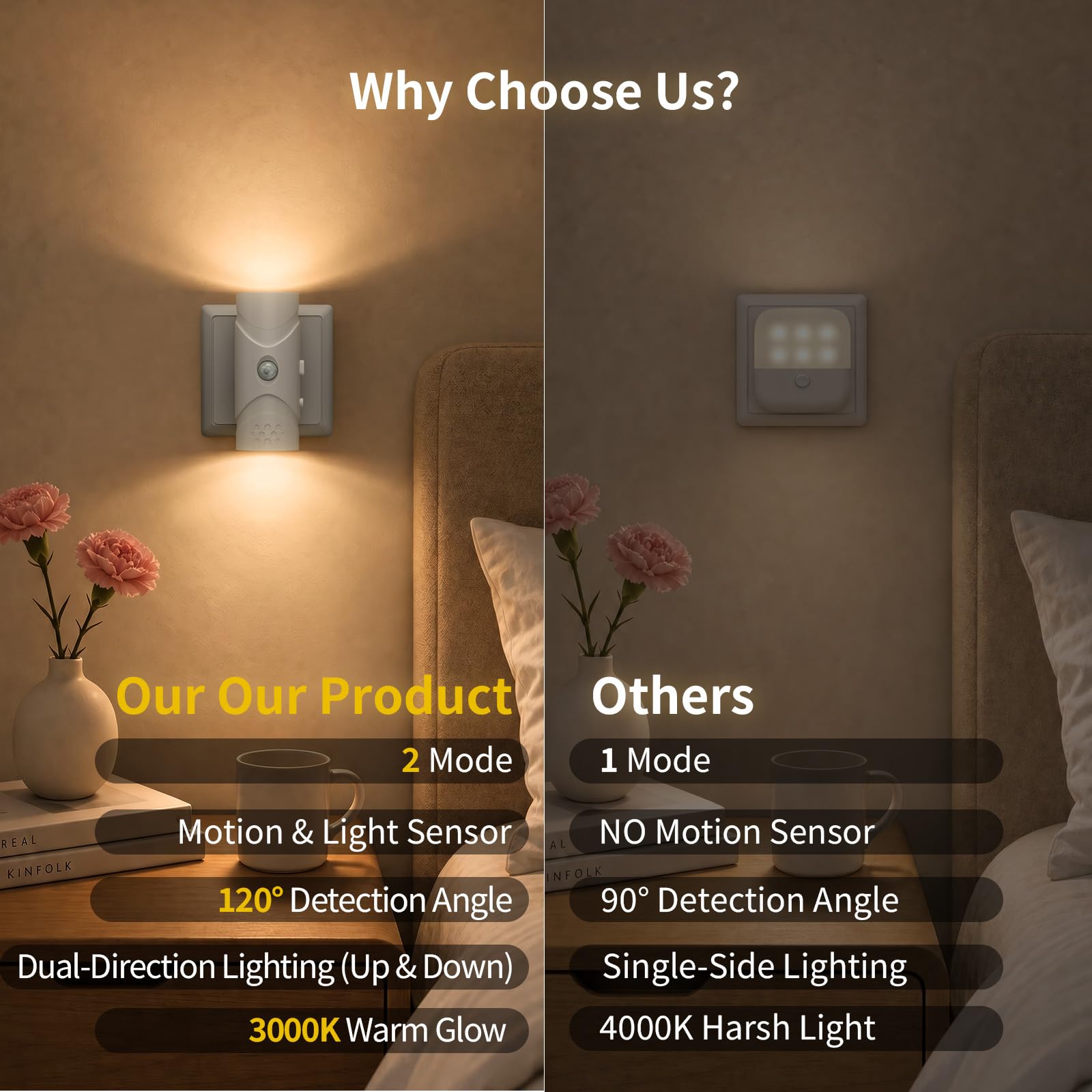 Luz Nocturna LED de Enchufe con Sensor de Movimiento, Lampara Noche Niños 40LM Regulable Continua, Doble Iluminación Arriba Abajo 3 Modos, 3000K Blanco Cálido para Pasillo Escaleras (4)