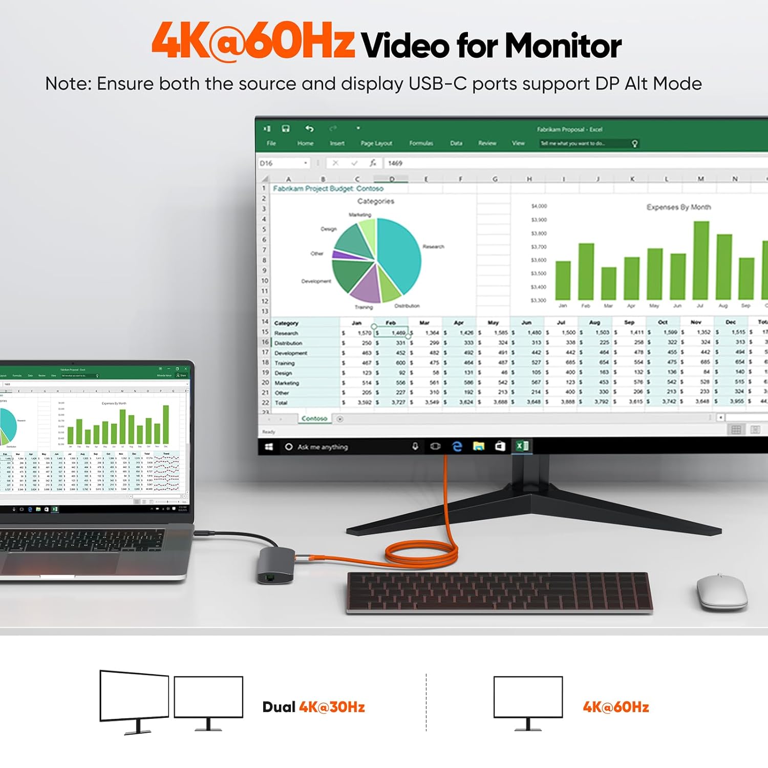 USB C Monitor Cable 3FT, 4K@60Hz Video/20Gbps High-Speed Data Transfer/240W Charging USB 3.2 Gen 2x2 Type C Power Cord Full Function Orange for Portable Monitor Laptop SSD Hub Phone image 2