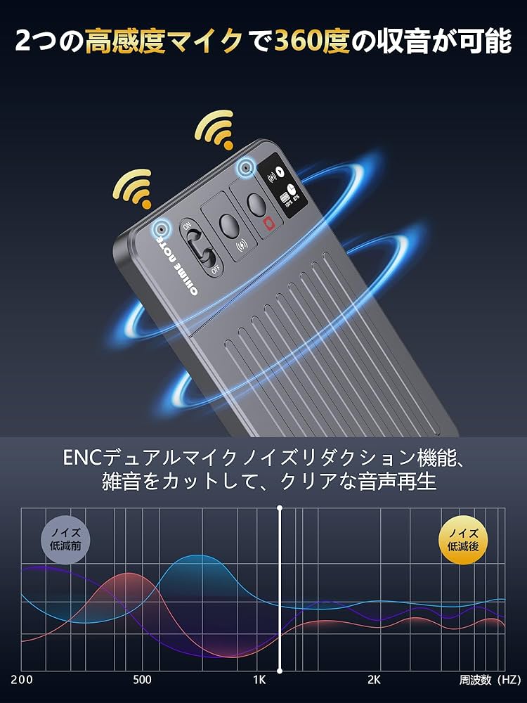 Chime NOTE Ai文字起こし+モバイルバッテリーとしても Chime NOTE Ai文字起こし+モバイルバッテリーとしても Amazon