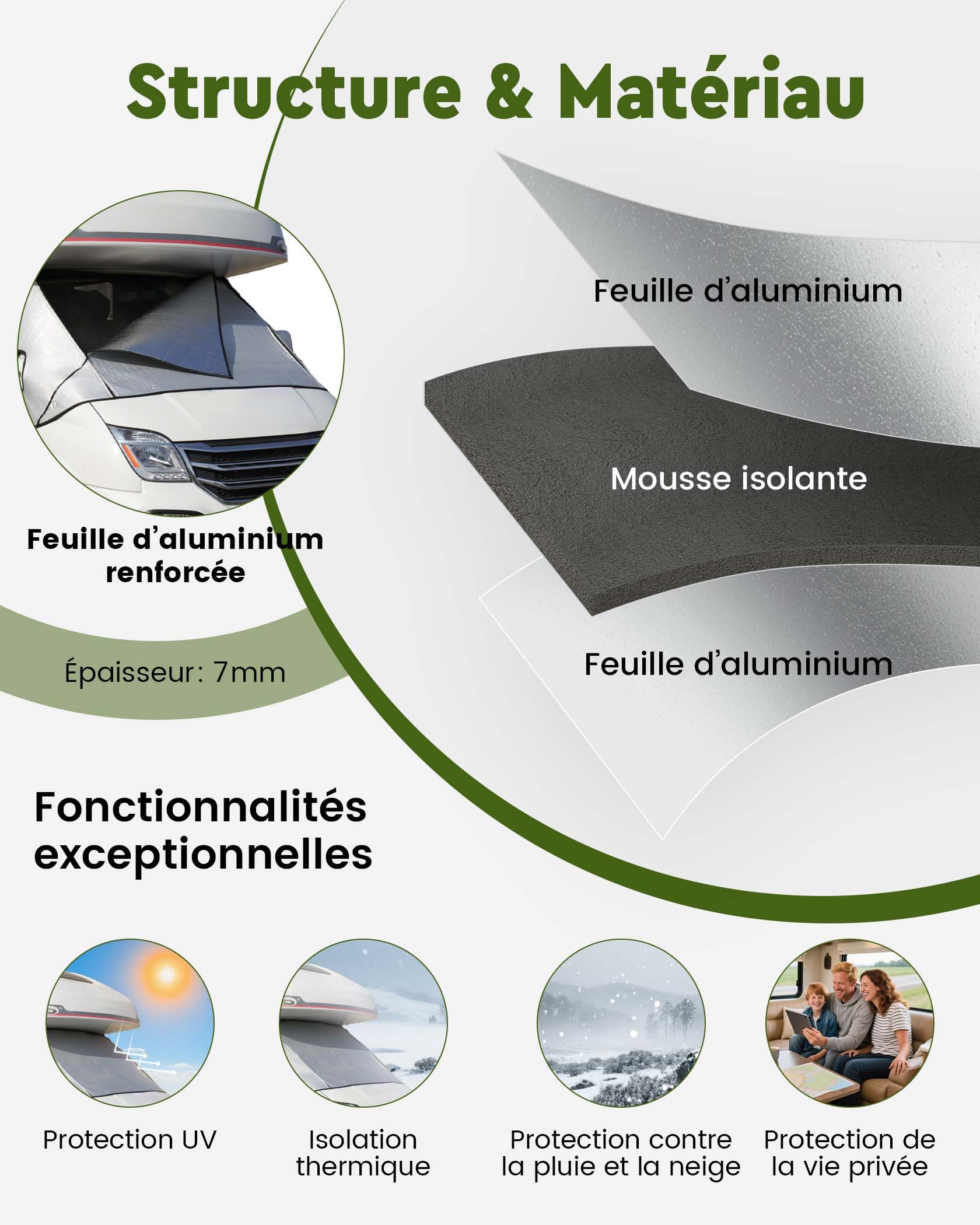 FoundGo Couvre-pare-brise avant pour camping-car avec fermetures éclair en aluminium argenté, housse isolante thermique avec poche, compatible avec FIAT Ducato, Peugeot Boxer, Citroën Relay X250/290 à