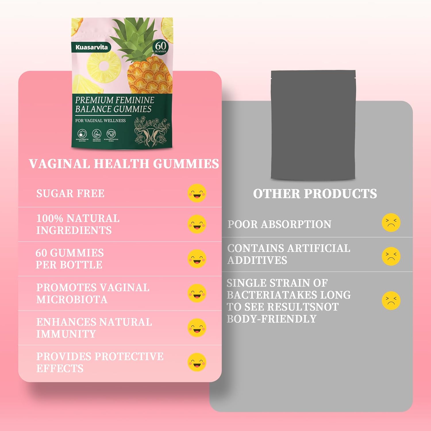 Premium Feminine Balance Gummies for Women - Hawaiian Pineapple Gummies for Women ph, Support Probiotic - Immune Health - Gluten-Free with Vegetarian Friendly - Vitamin C - 60 Count - Image 5