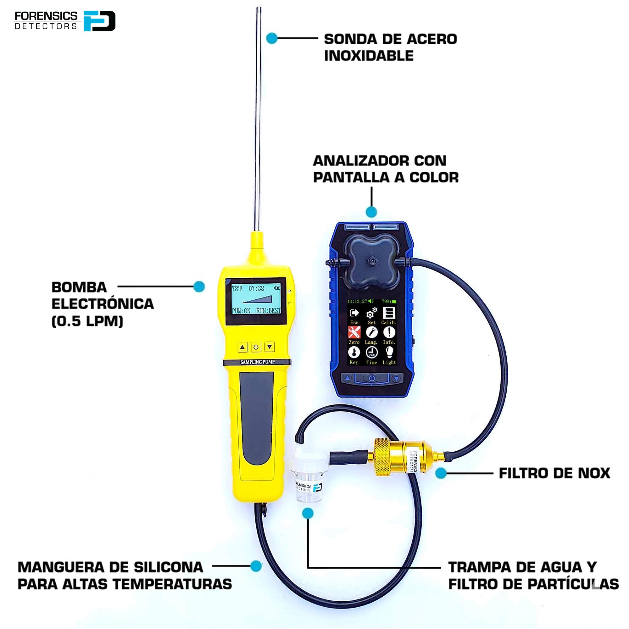 Analizador de Gases de Combustión (Flue Gas) | Certificado de Calibración EU | CO, O2, COAF y EA | Trampa de Agua, Filtros de Partículas y NOx | FD-4S-FLUE