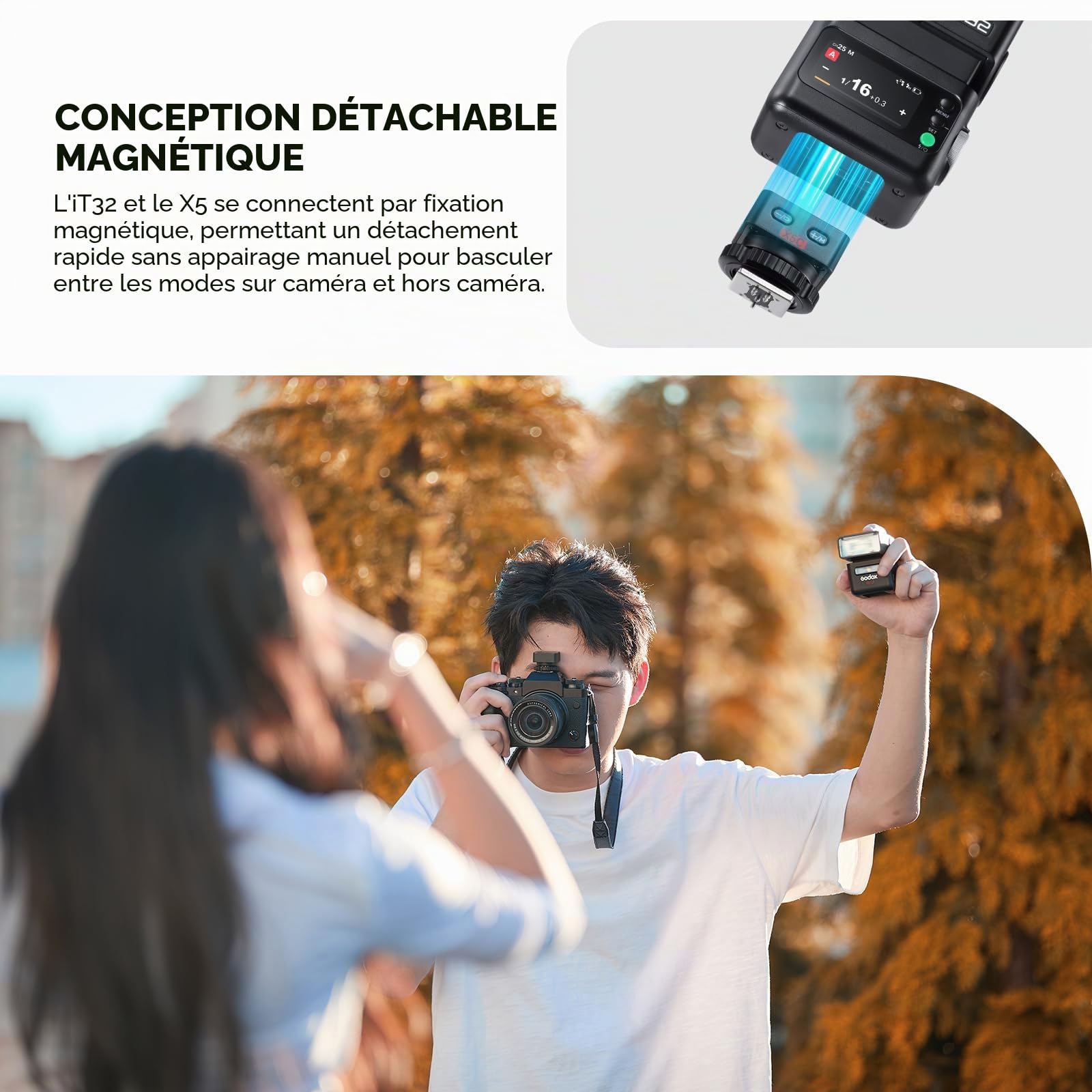 Godox iT32 TTL Flash avec Godox X5C Déclencheur pour Appareil Photo Canon, 2,4G HSS 1/8000s Flash, 510 Eclairs à Pleine Puissance, Écran Tactile, Récepteur et Diffuseur Intégré, Griffe Magnétique